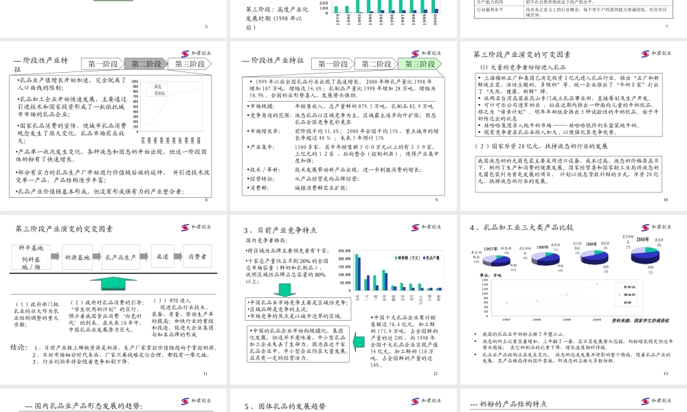 HJCY 维维豆奶营销战略报告