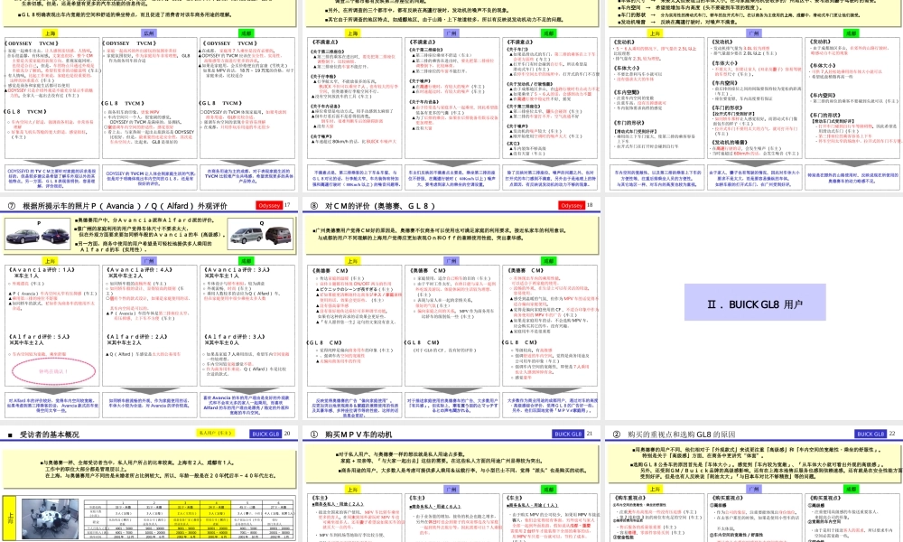 MPV中国目标消费层意识调查结果报告书（）