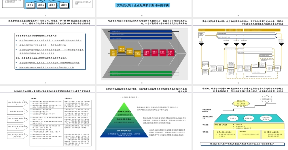 埃森哲给深圳机场的战略建议书