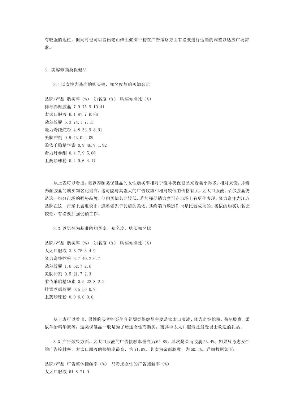 保健品南京市场调查研究报告_第3页