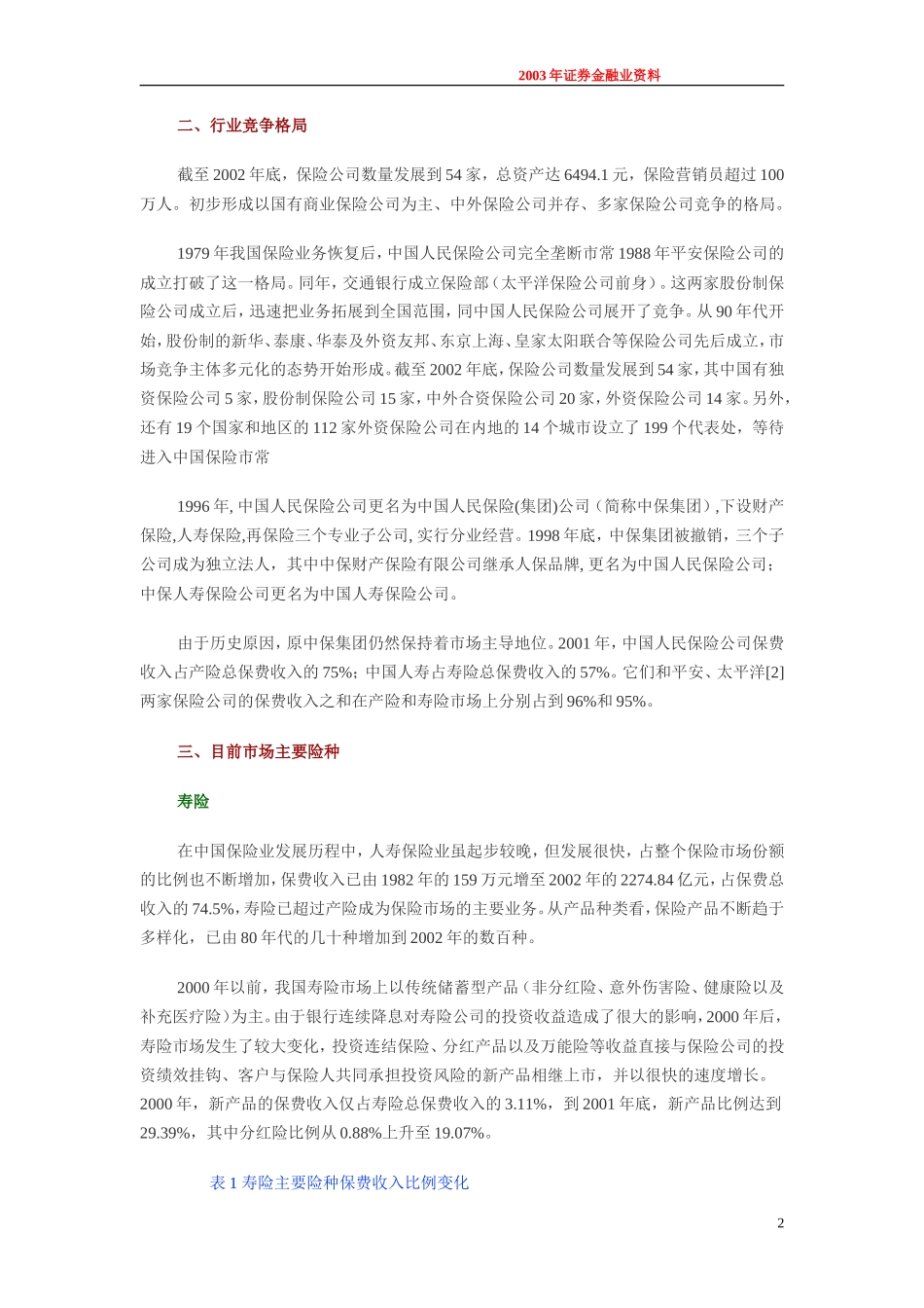 保险业研究报告_第2页