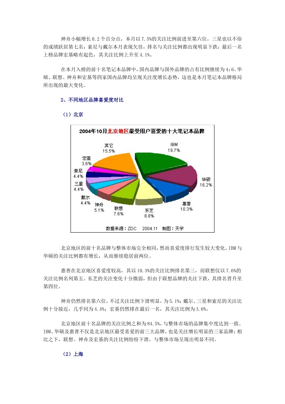 笔记本电脑市场用户喜爱度分析报告年月_第2页