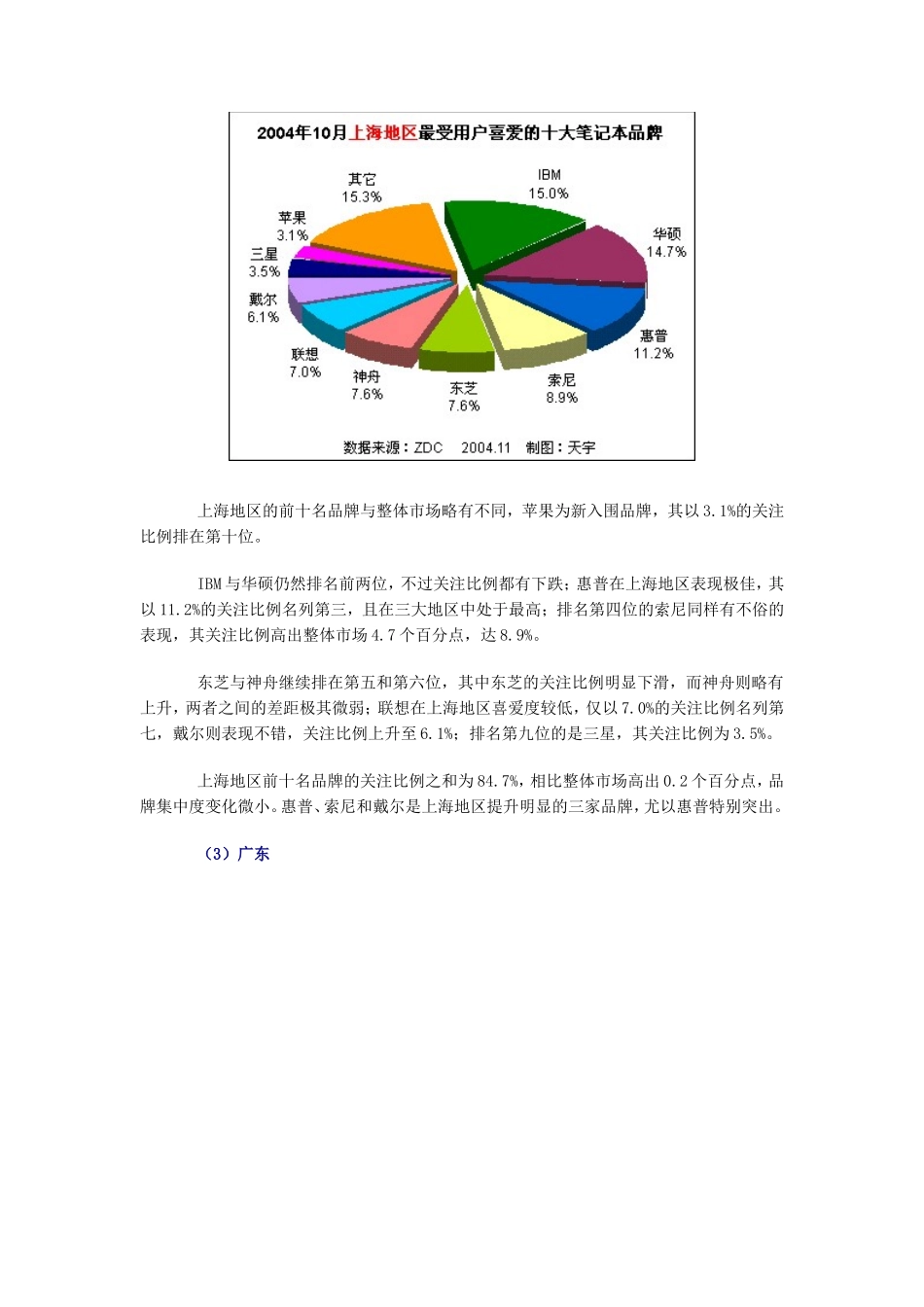 笔记本电脑市场用户喜爱度分析报告年月_第3页