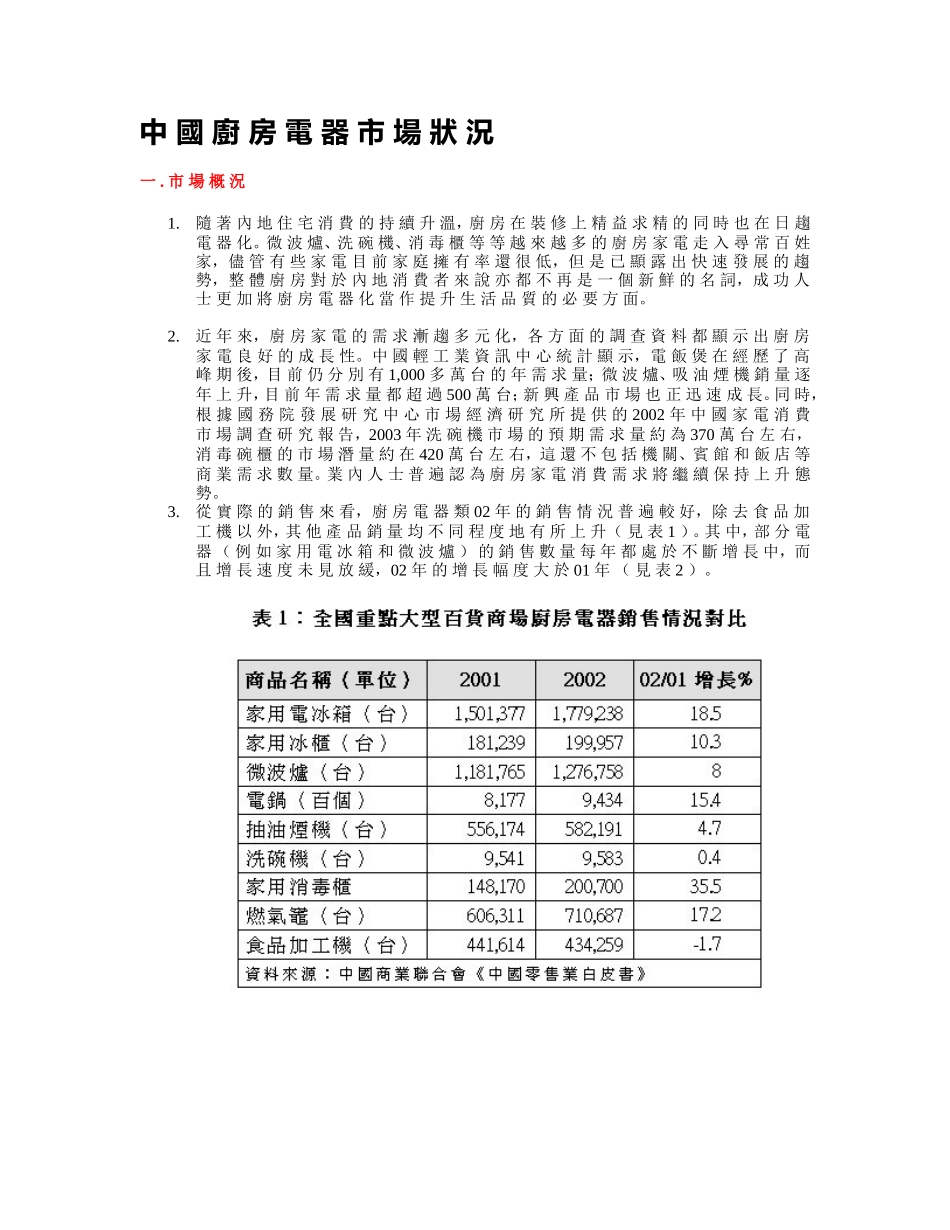 廚 房 電 器 市 場 狀 況_第1页