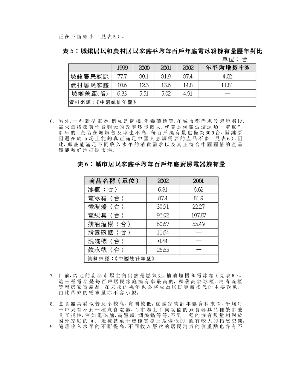 廚 房 電 器 市 場 狀 況_第3页
