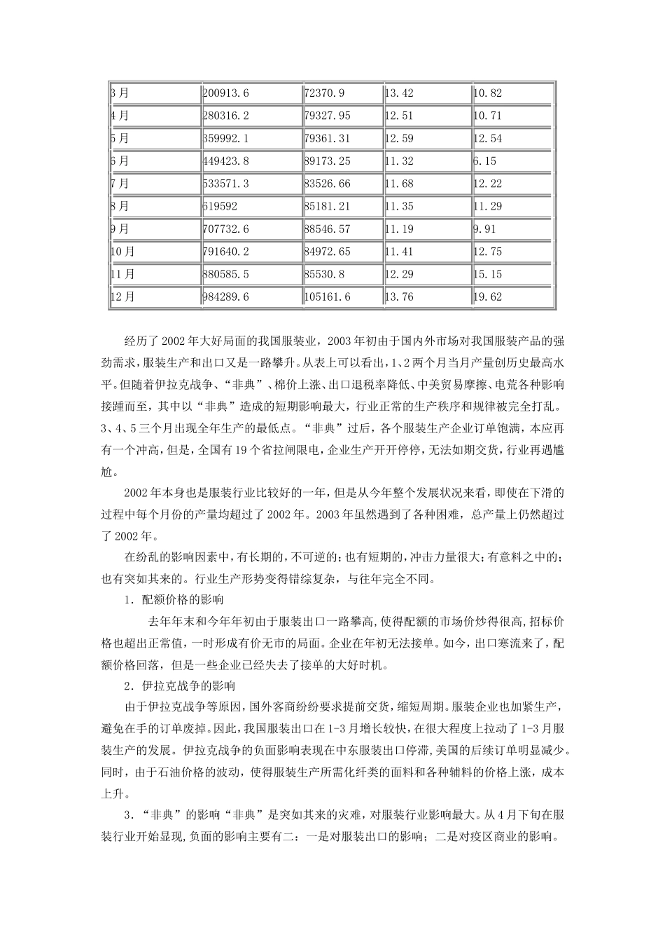 服装行业年报告_第3页