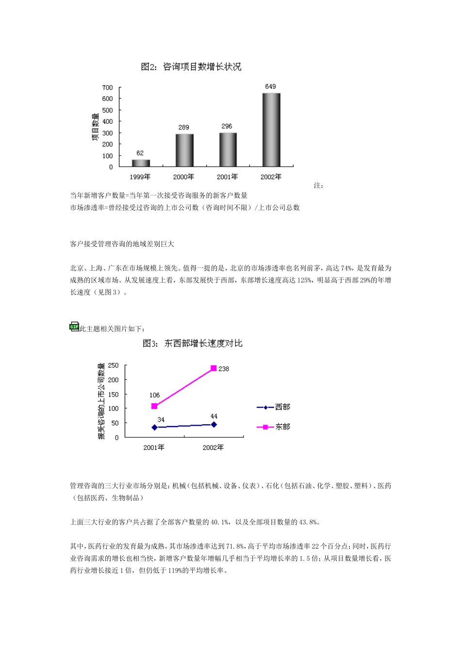 管理咨询行业发展报告_第2页