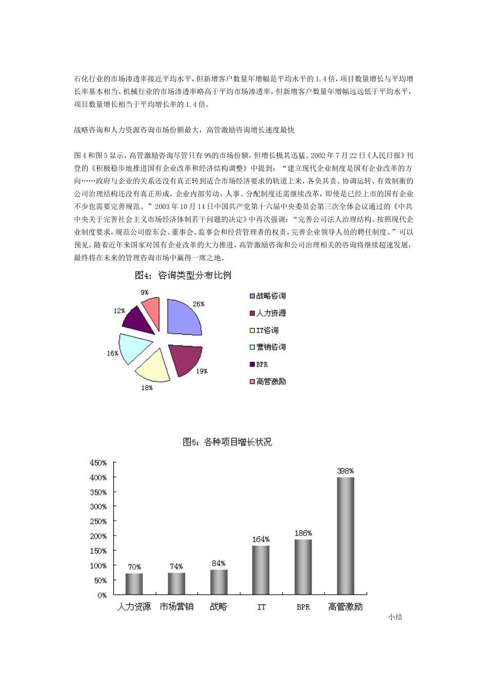 管理咨询行业发展报告_第3页