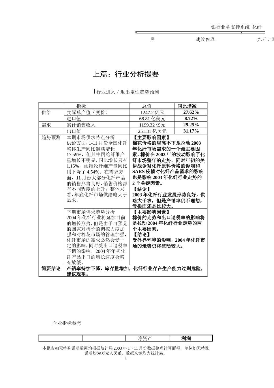 化纤行业分析报告_第3页