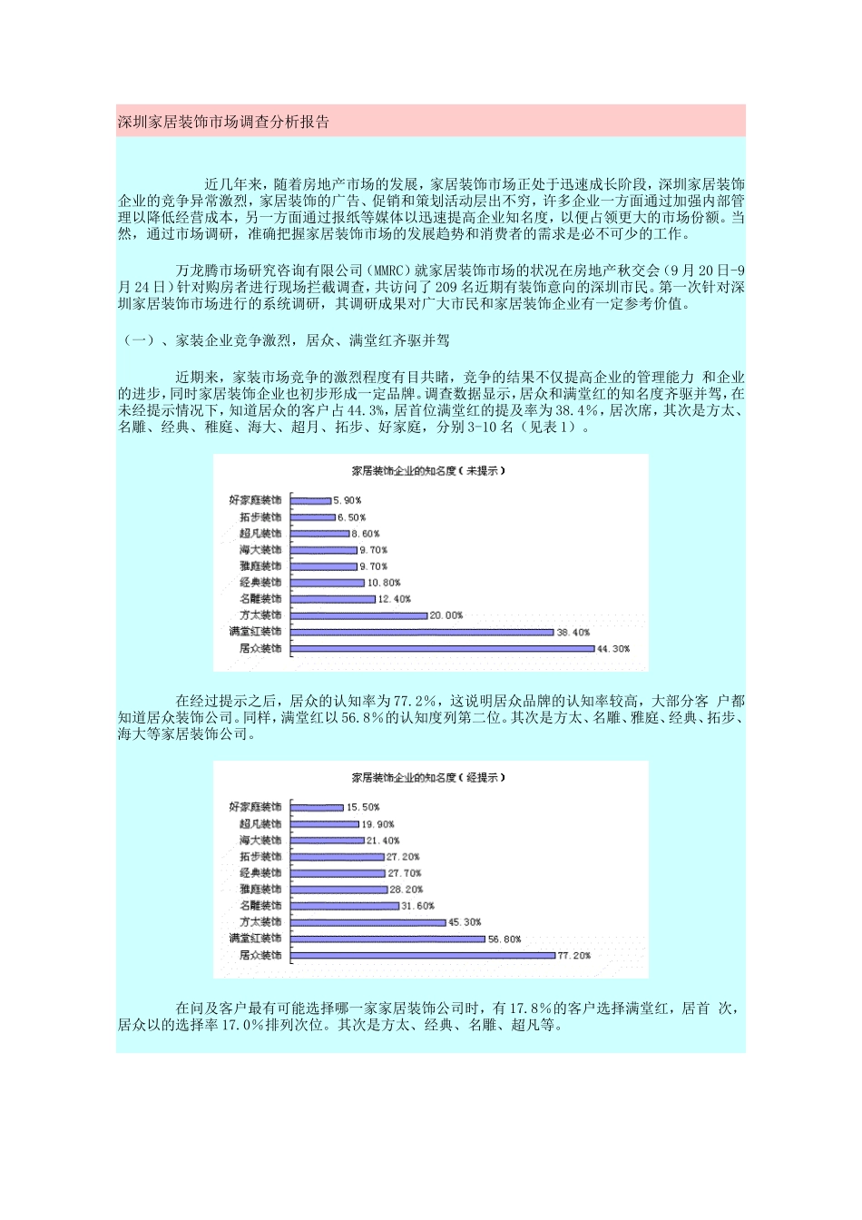 家居装饰深圳市场调查分析报告_第1页