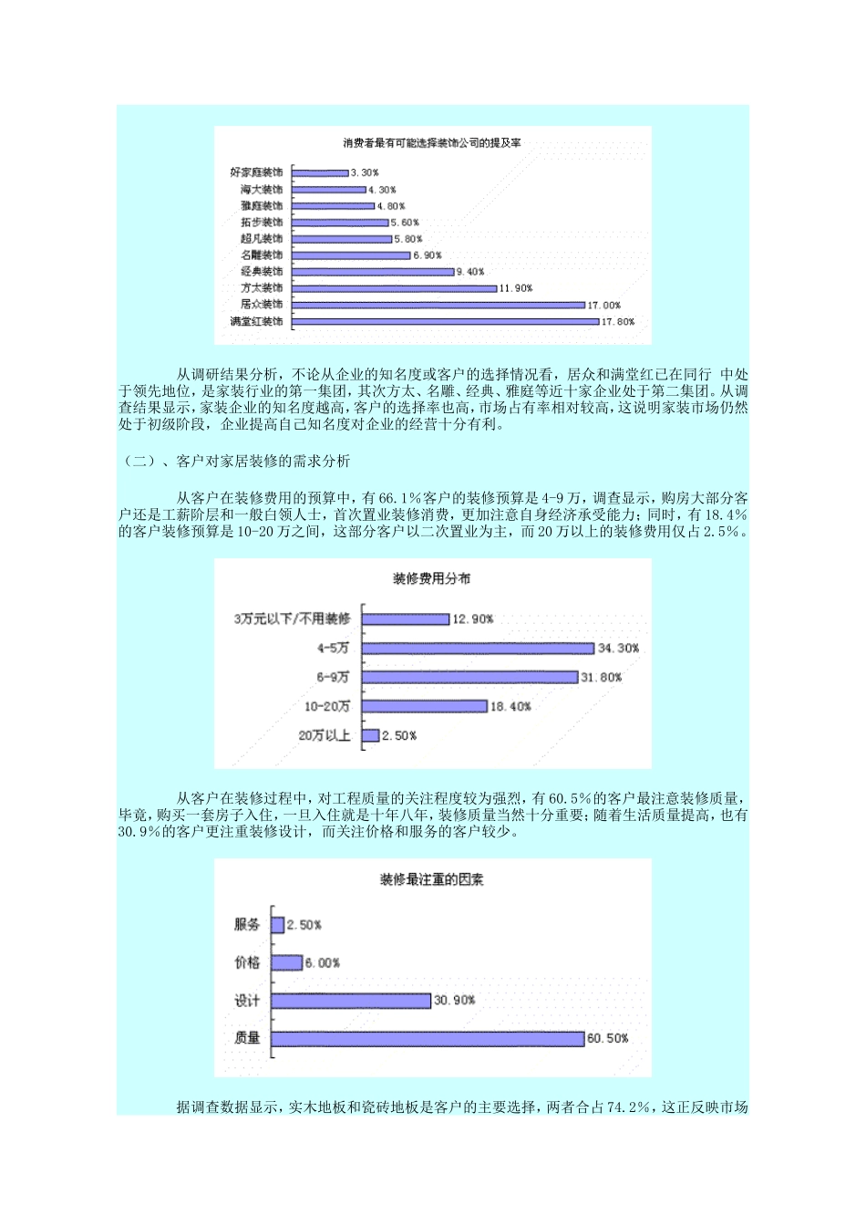 家居装饰深圳市场调查分析报告_第2页
