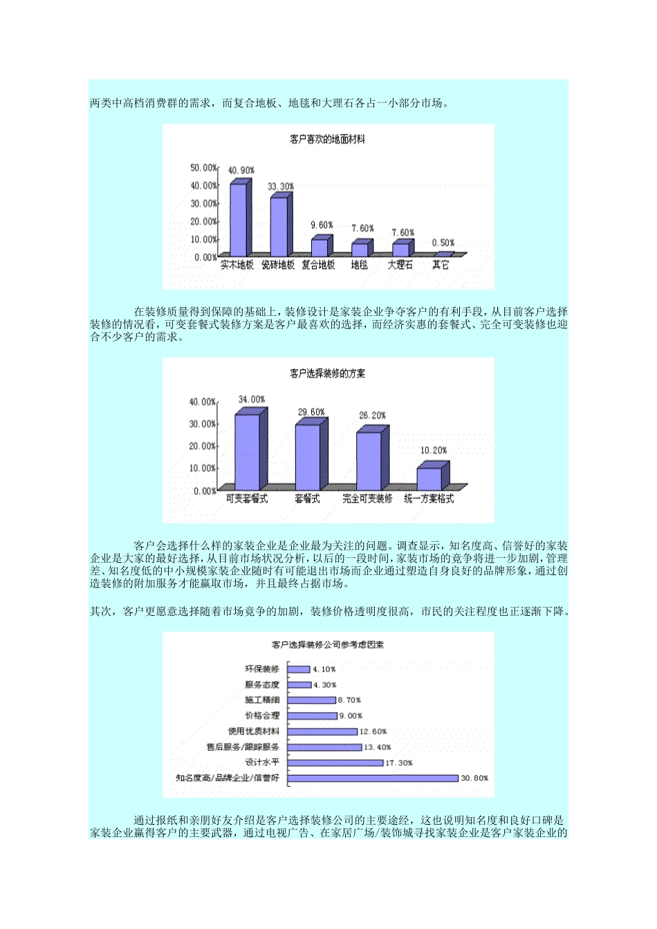 家居装饰深圳市场调查分析报告_第3页