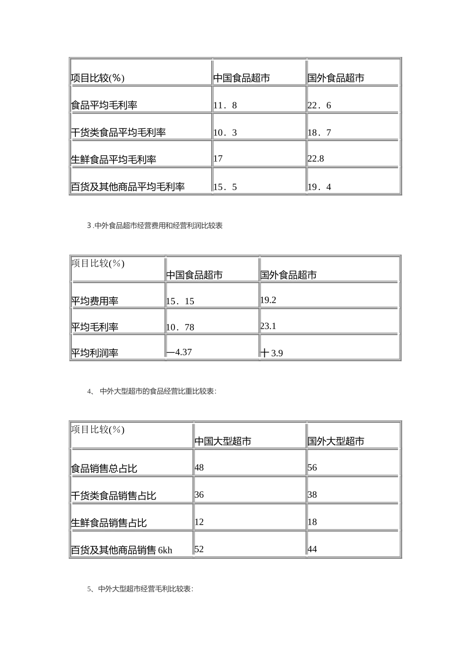连锁超市向供应商收取通道费用的研究报告()_第2页
