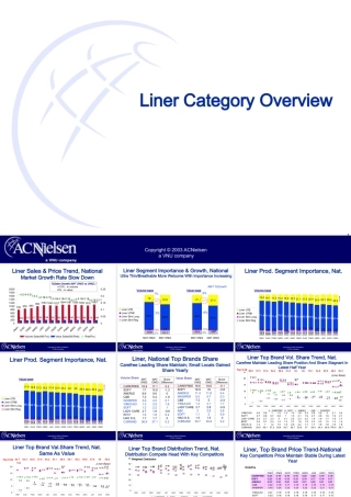 零售调研(尼尔森－护垫)