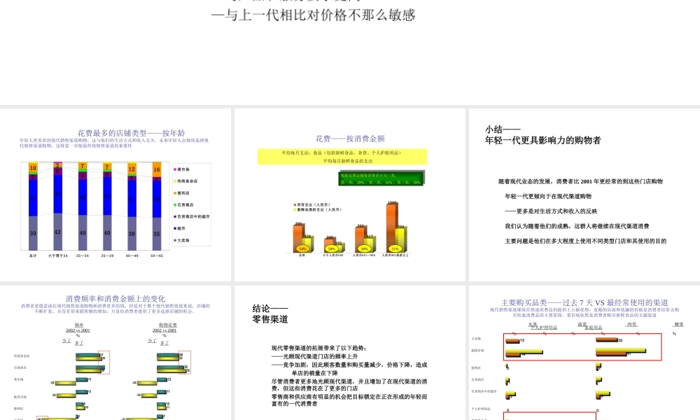 零售业发展调查