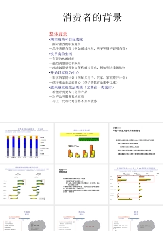 零售业发展调查