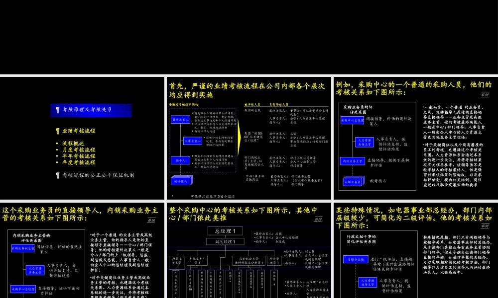 麦肯锡－康佳集团业绩评估操作手册