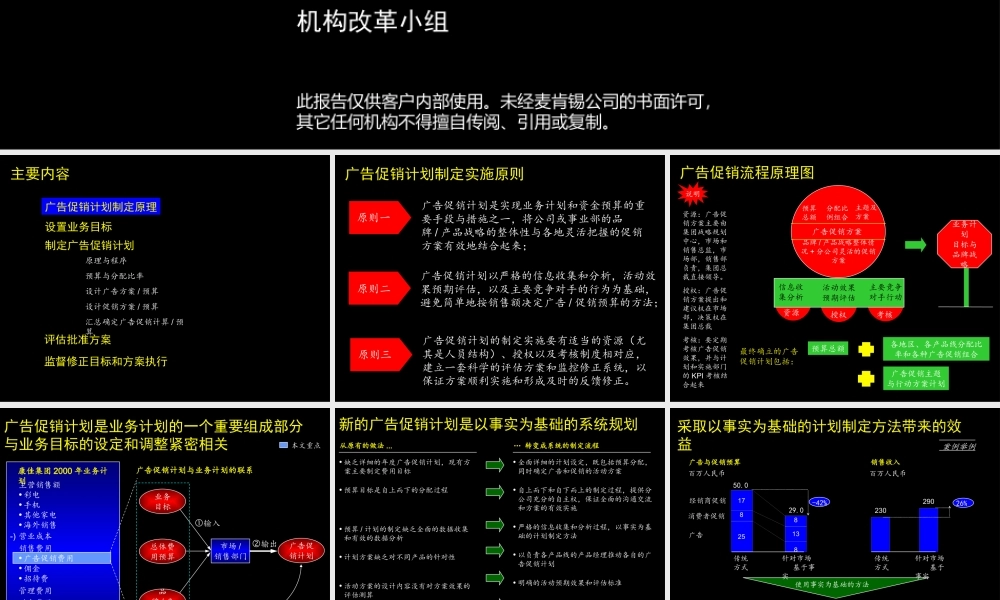 麦肯锡-康佳系列手册之广告促销计划流程实施手册