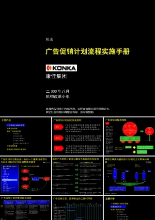 麦肯锡-康佳系列手册之广告促销计划流程实施手册