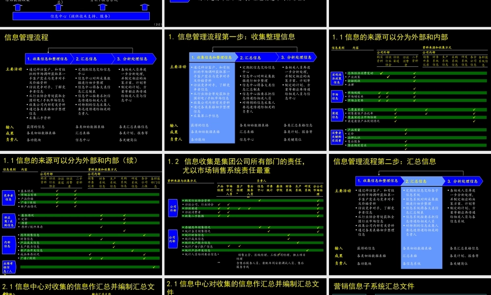 麦肯锡-康佳系列手册之信息管理流程