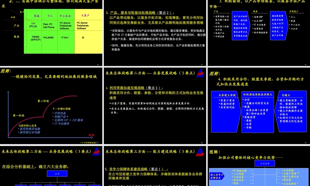 麦肯锡—联想集团三年规划战略