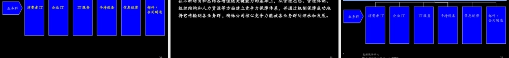 麦肯锡—联想集团三年规划战略