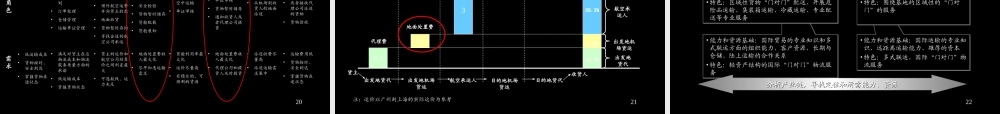麦肯锡-年月―中国均瑶集团战略咨询项目建议书