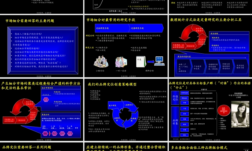 麦肯锡-奇瑞TII制胜的整合营销策略页