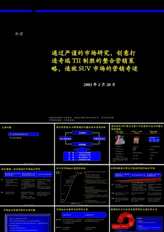 麦肯锡-奇瑞TII制胜的整合营销策略页
