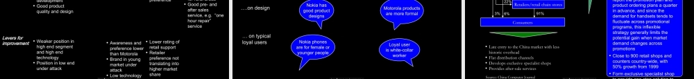 麦肯锡—三星竞争对手分析（NOKIA）