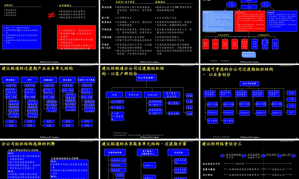 麦肯锡--中国联通组织结构报告
