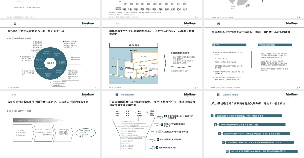 摩托车行业及摩托车企业发展研究(罗兰贝格-)