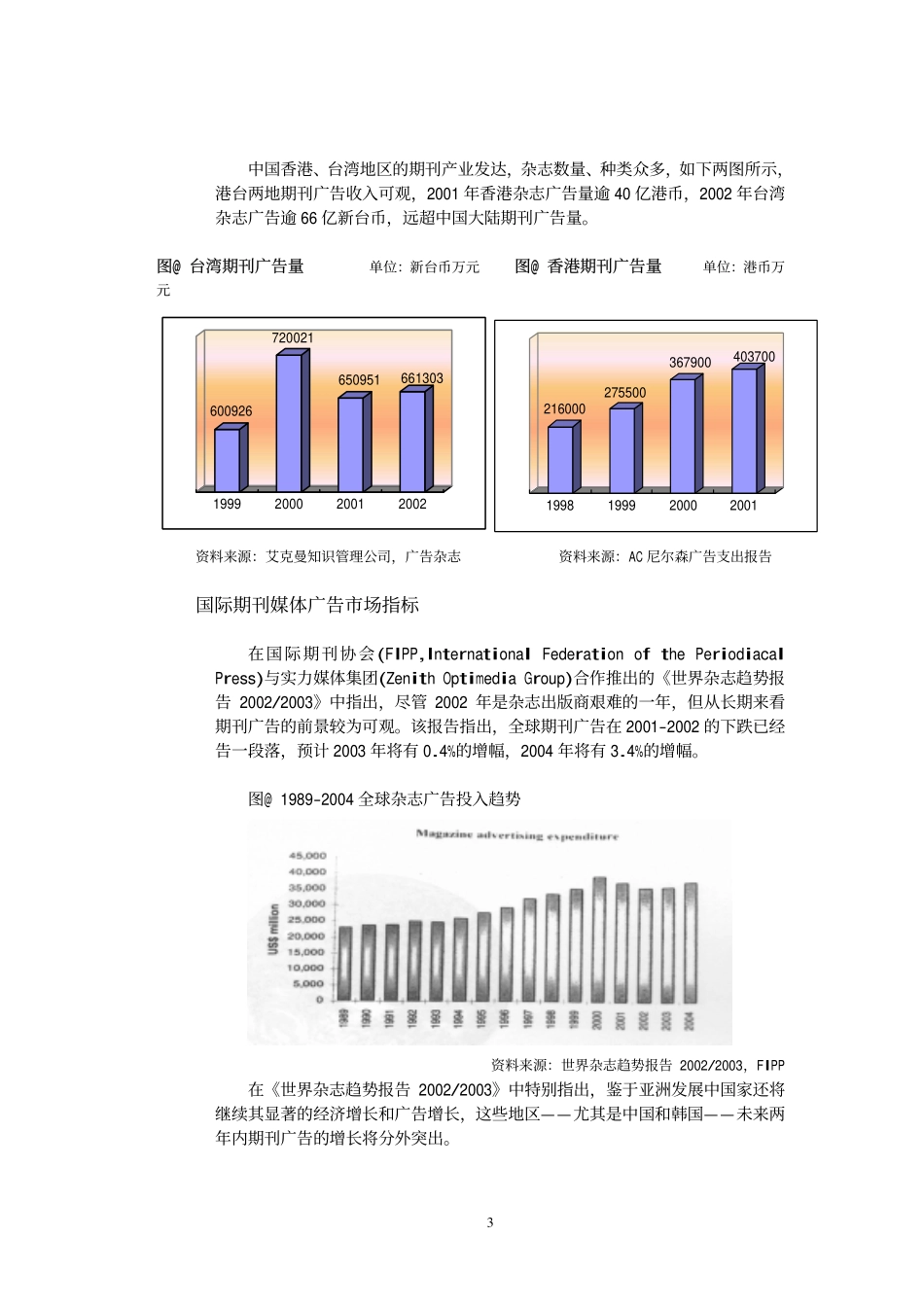 期刊研究报告_第3页