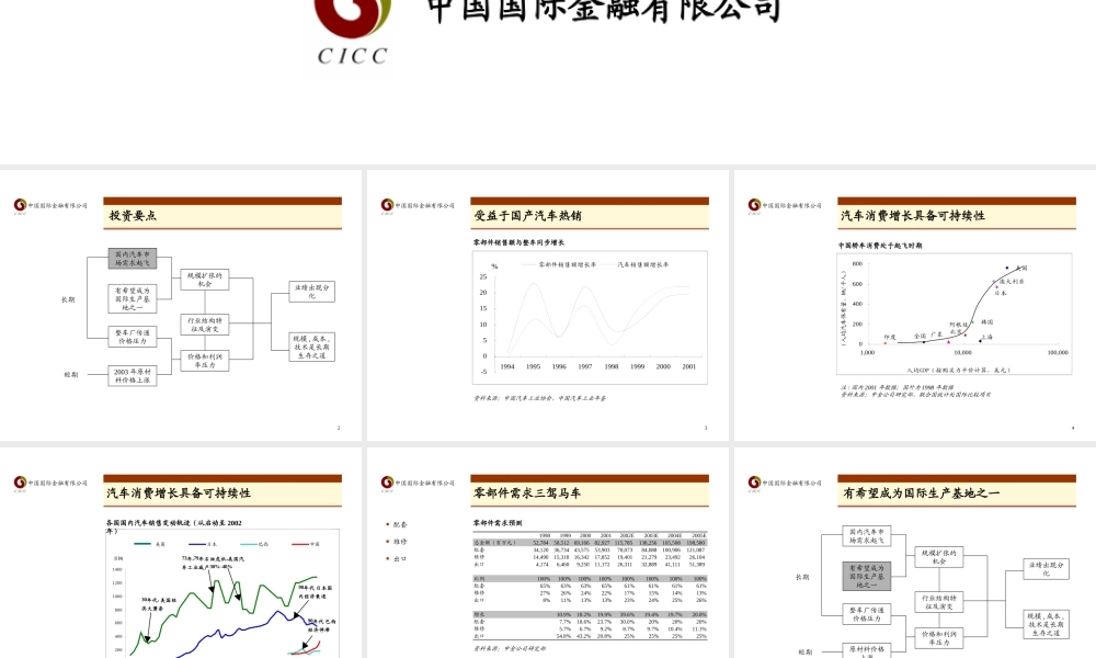 汽车零部件行业报告零部件报告