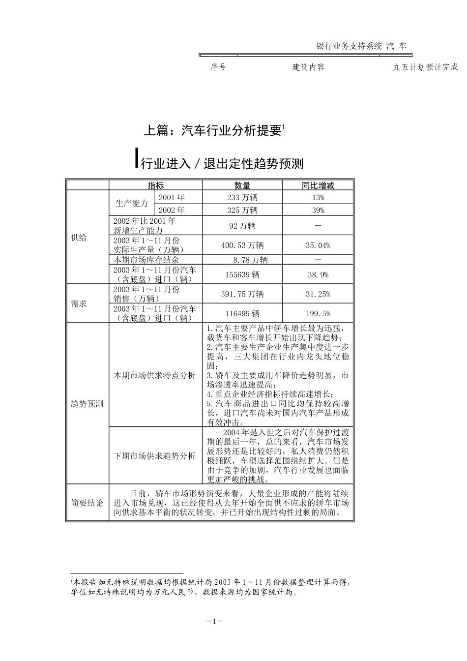 汽车行业分析报告_第3页