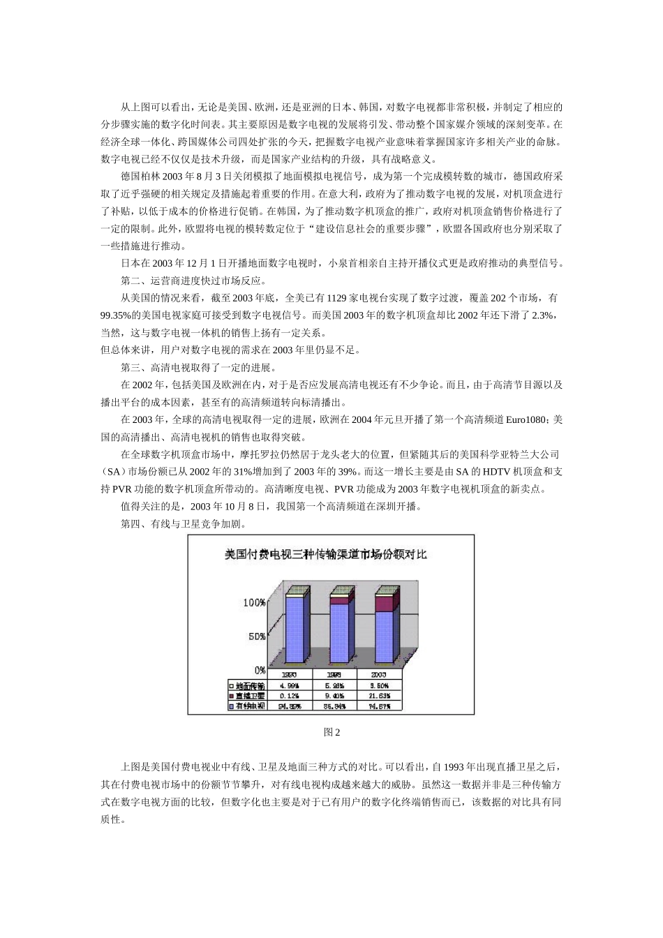 数字电视产业回顾年_第2页