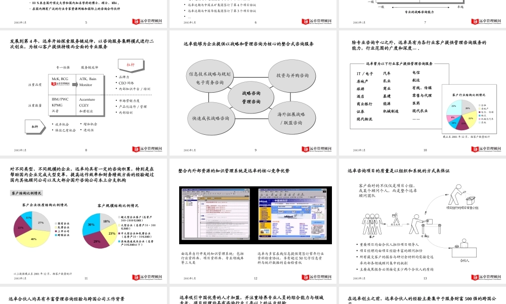 远卓 东方通信项目建议书
