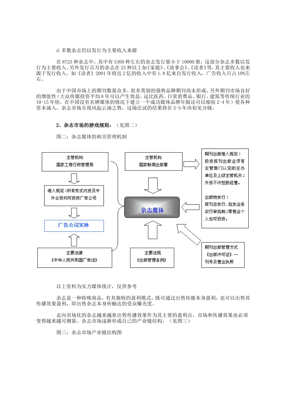 杂志市场现状及发展趋势分析_第2页