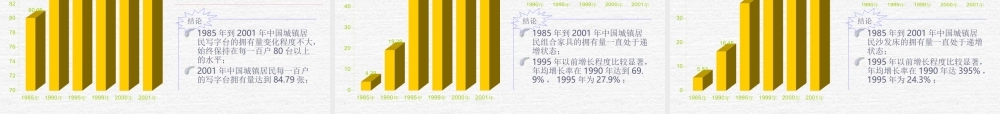 中国家具行业报告