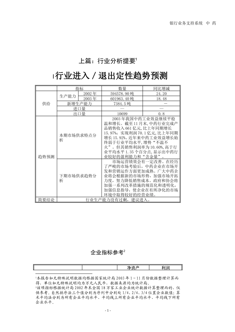 中药行业分析_第3页