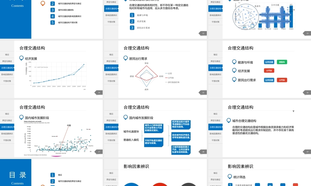 PPT模板之毕业答辨(86)