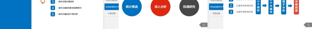 PPT模板之毕业答辨(86)