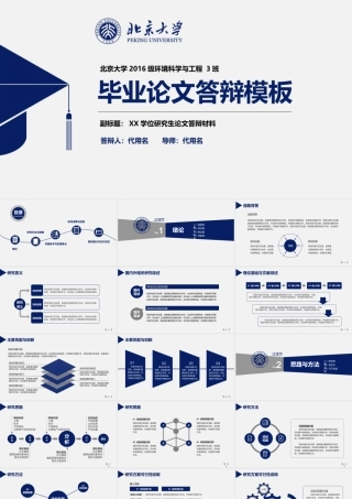 PPT模板之毕业答辨(90)
