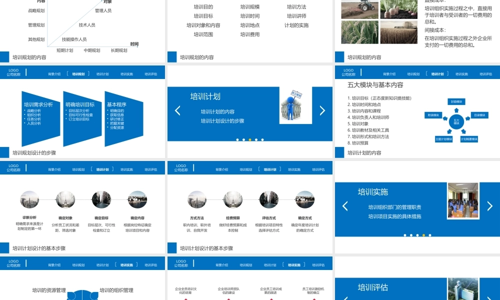 PPT模版培训课件(1)