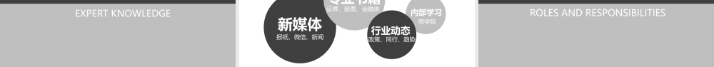 PPT模版培训课件(11)