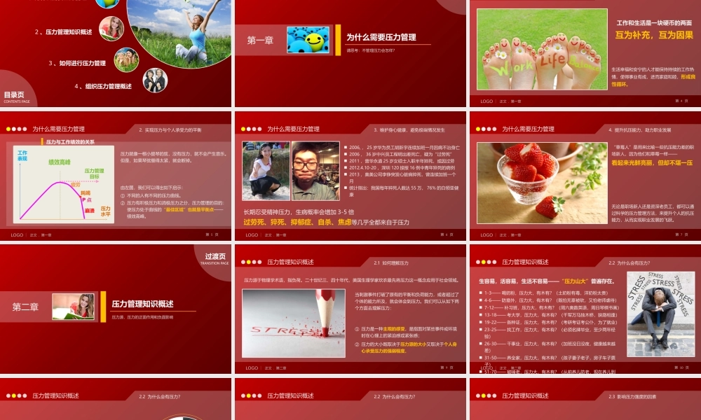 PPT模版培训课件(12)
