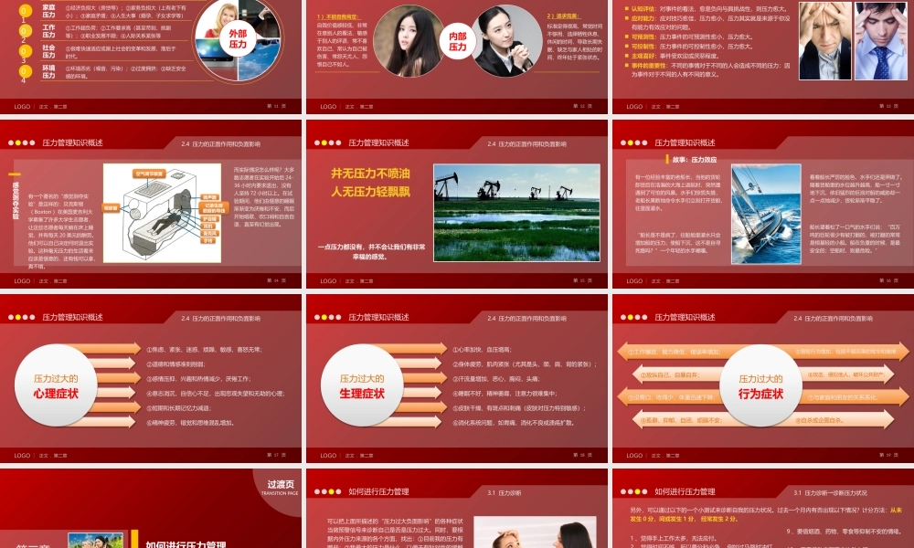 PPT模版培训课件(12)
