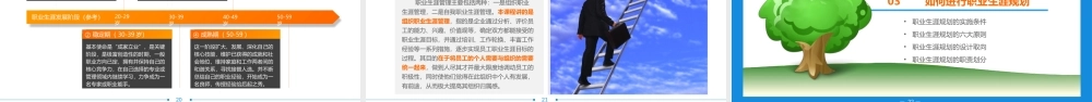 PPT模版培训课件(15)