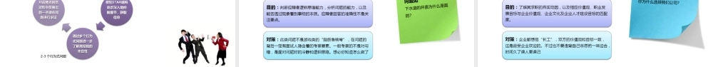 PPT模版培训课件(18)