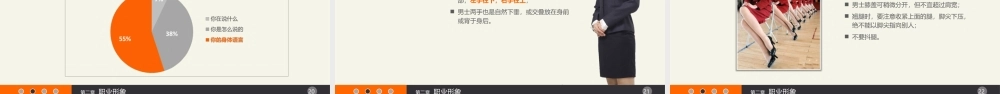 PPT模版培训课件(22)